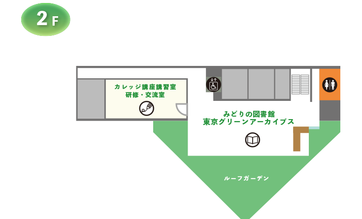 カレッジのフロアマップ2階