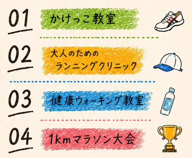 かけっこ