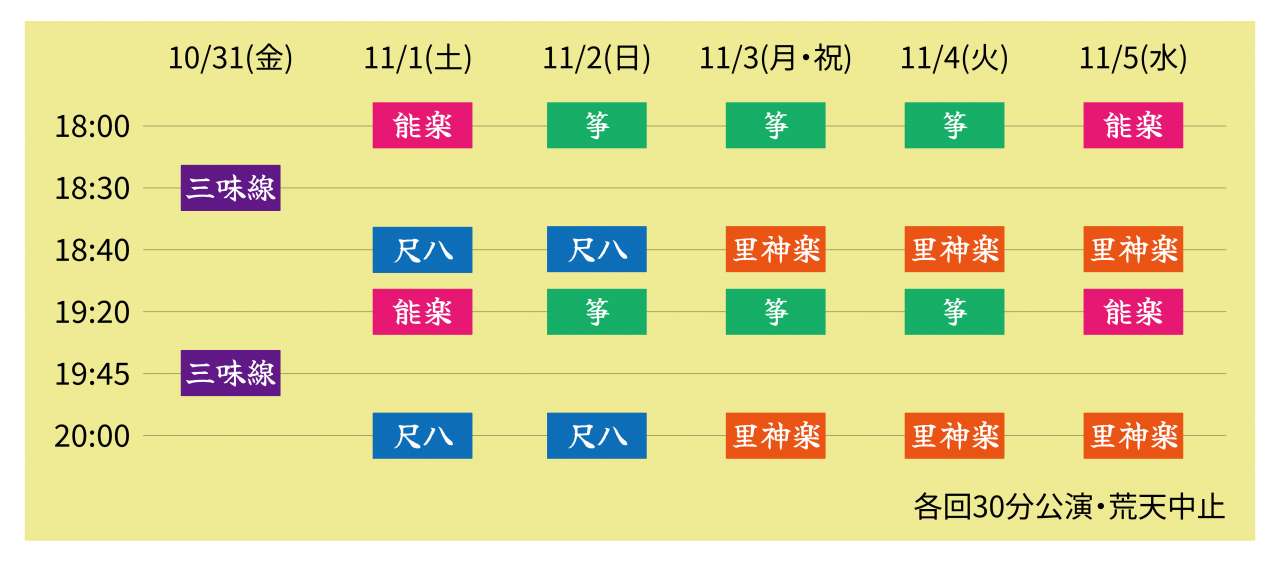 公演スケジュール