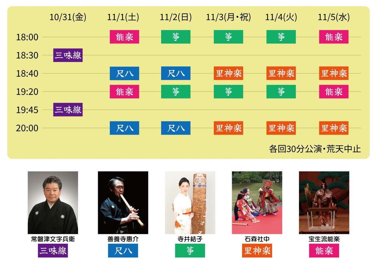 公演スケジュール‗出演者