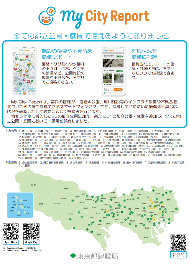 My City Report 