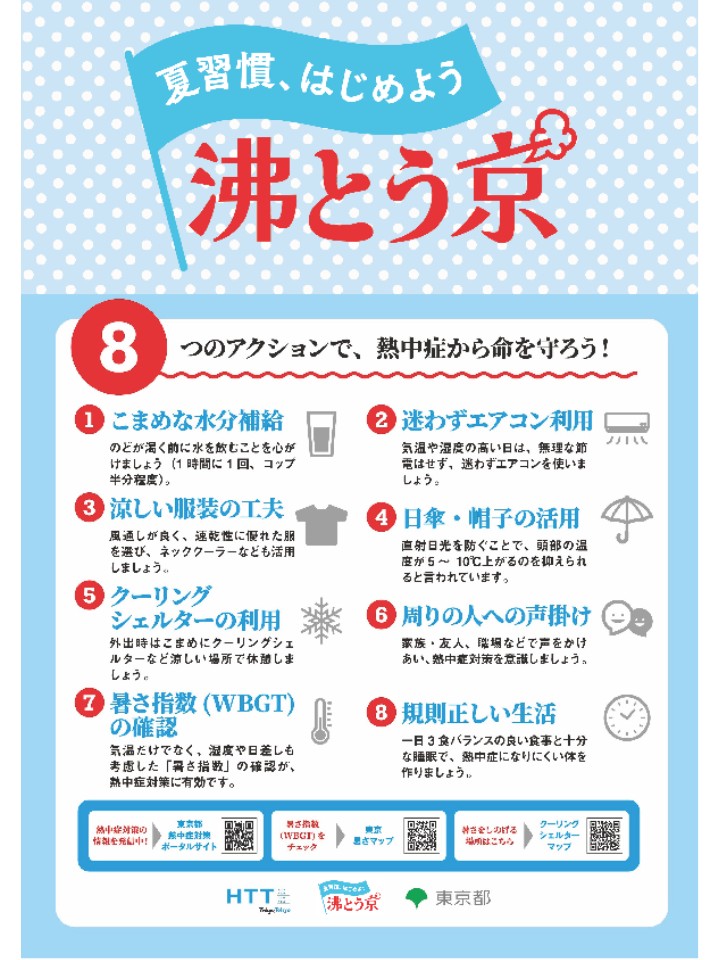 熱中症ポスター