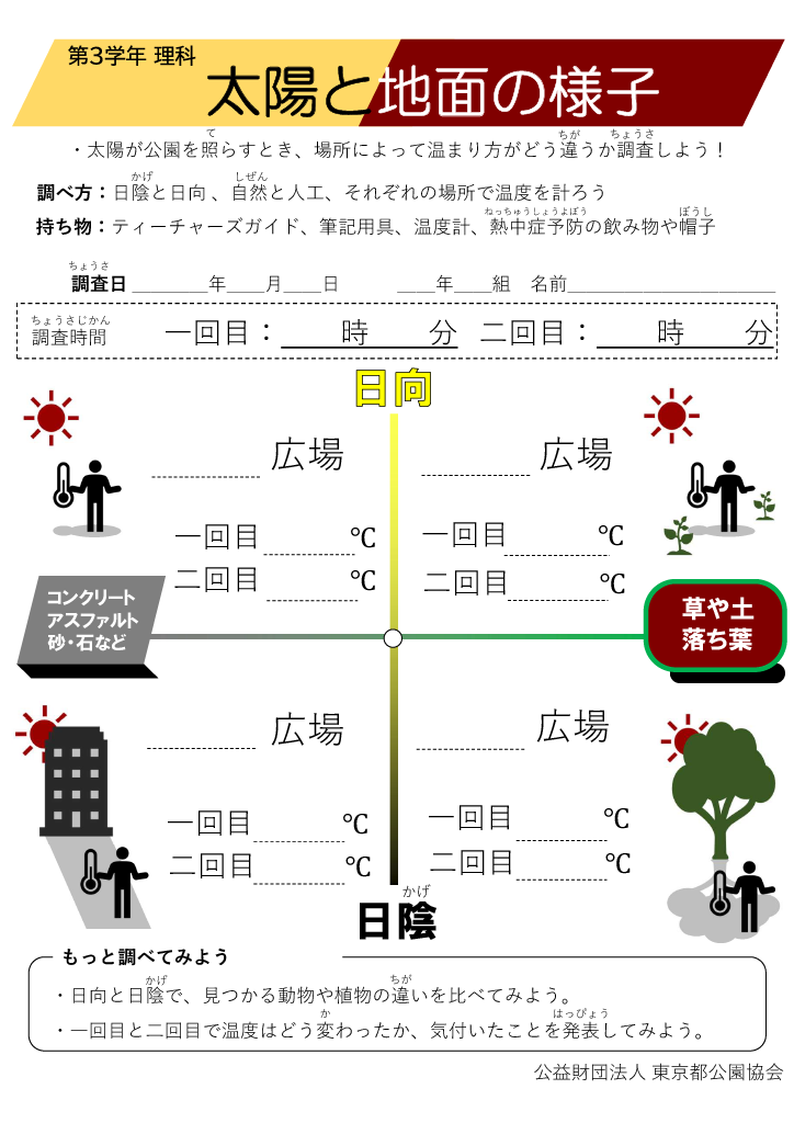 【画像データ】ティーチャーズガイド第一弾（理科）