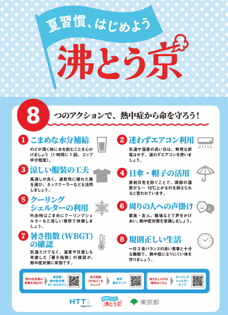 沸とう京