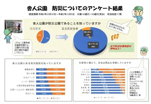 防災アンケート結果公表用２_05