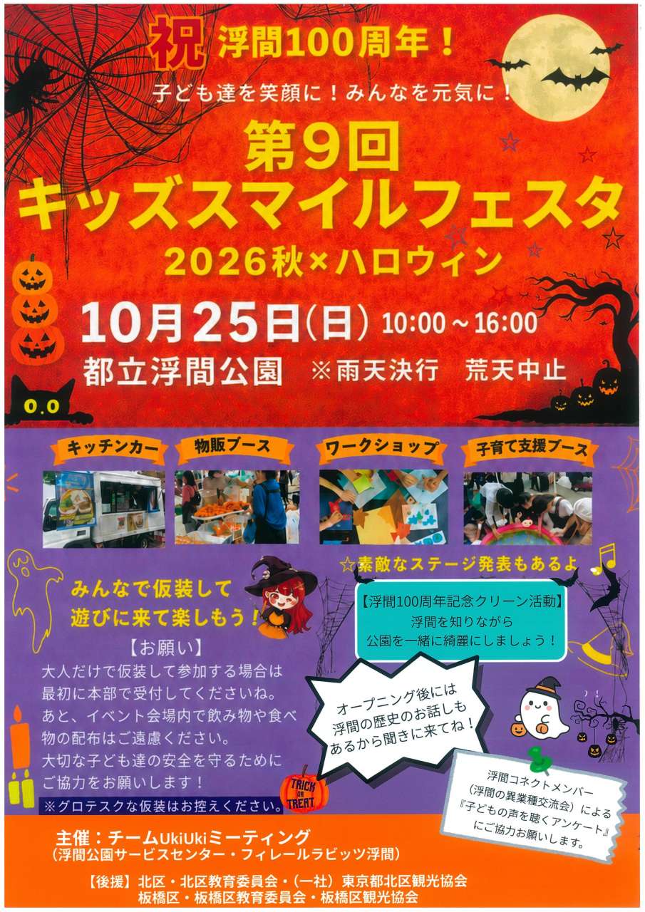正