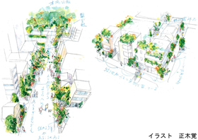 まち全体のイメージイラスト