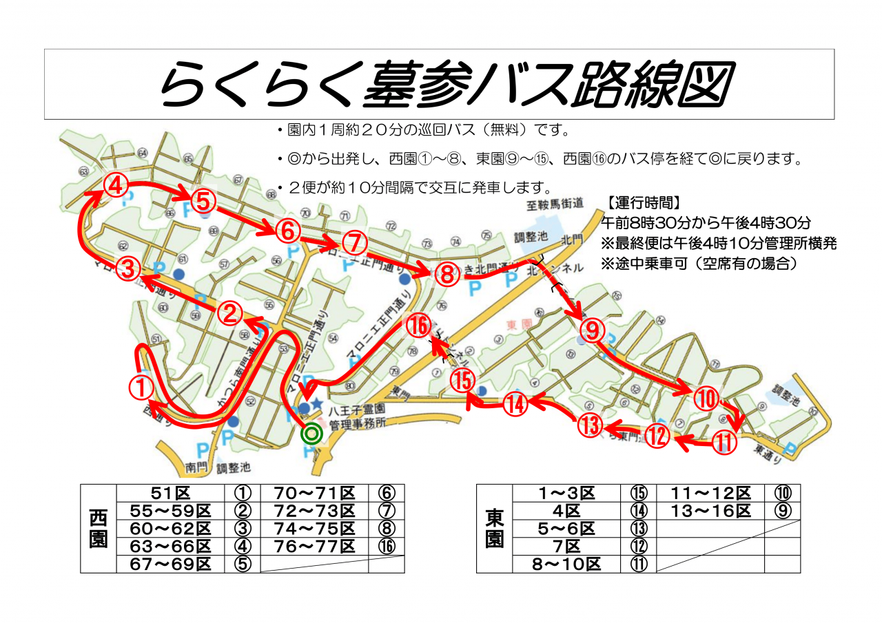 らくらく墓参バスの路線図