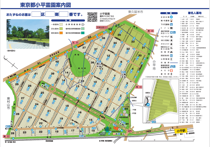 kodaira_map