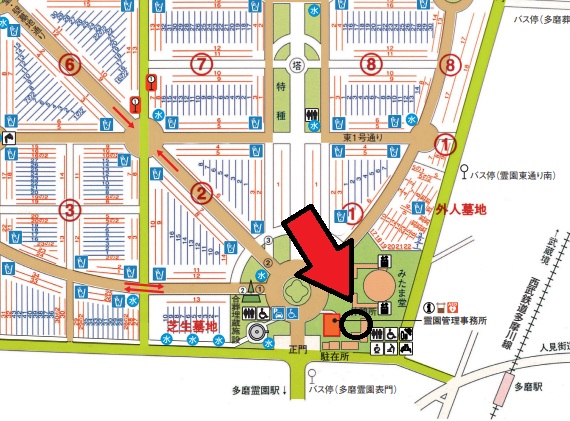 ミストシャワー設置場所