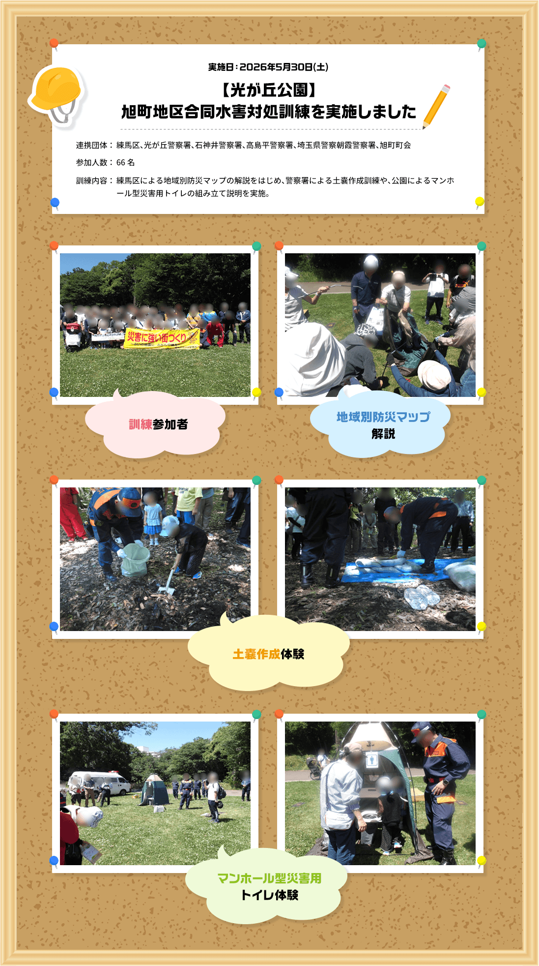 実施日：2026年5月30日（土） 【光が丘公園】旭町地区合同水害対処訓練を実施しました　連携団体：練馬区、光が丘警察署、石神井警察署、高島平警察署、埼玉県警察朝霞警察署、旭町町会　参加人数：66名　訓練内容：練馬区による地域別防災マップの解説をはじめ、警察署による土嚢作成訓練や、公園によるマンホール型災害用トイレの組み立て説明を実施。　訓練参加者　地域防災マップ解説　土嚢作成体験　マンホール型災害用トイレ体験​