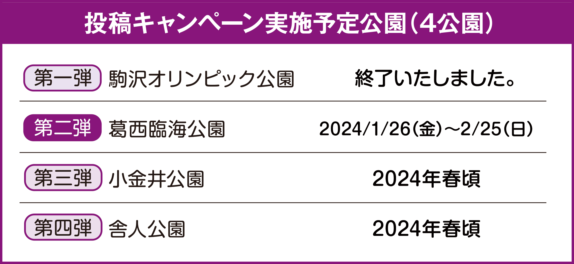 投稿キャンペーン実施予定公園（4公園）