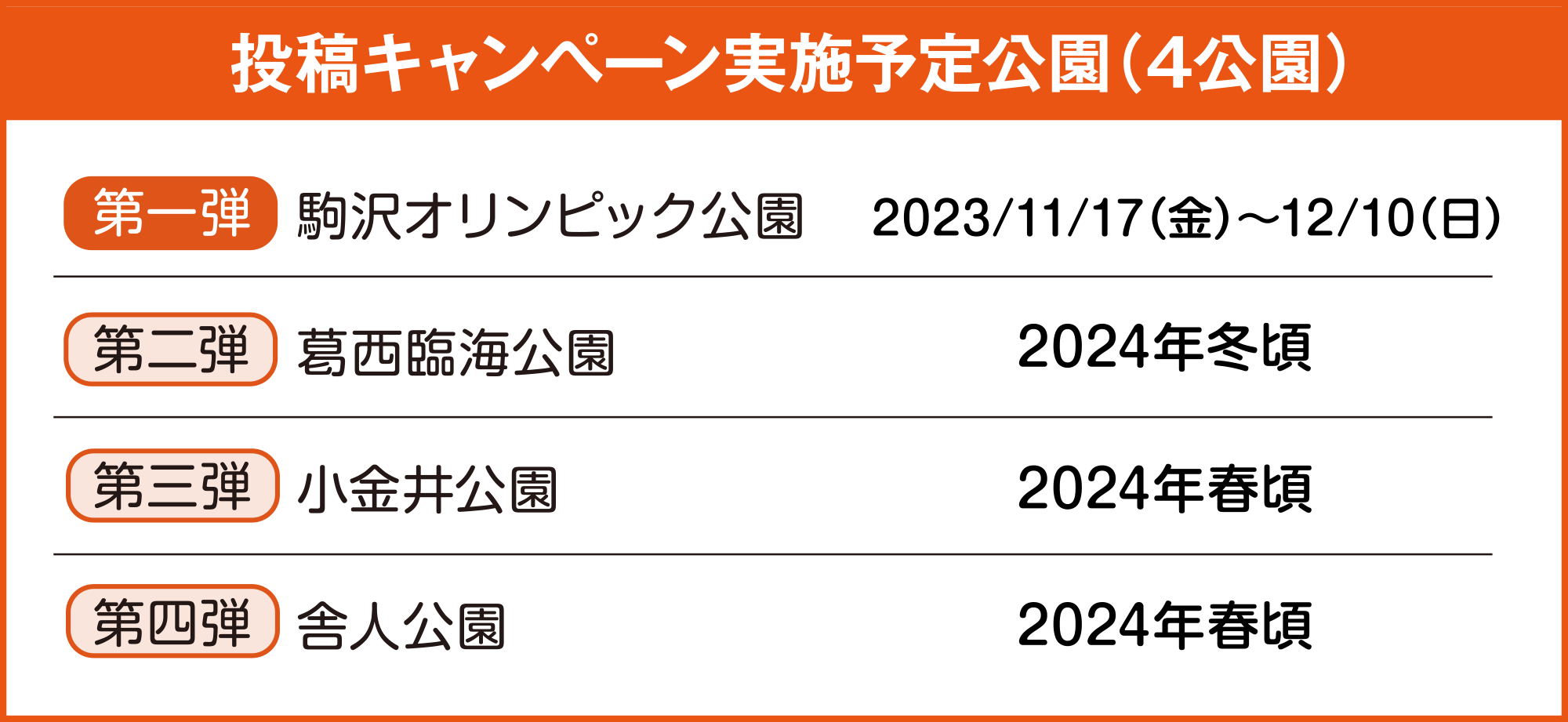 投稿キャンペーン実施予定公園(4公園)