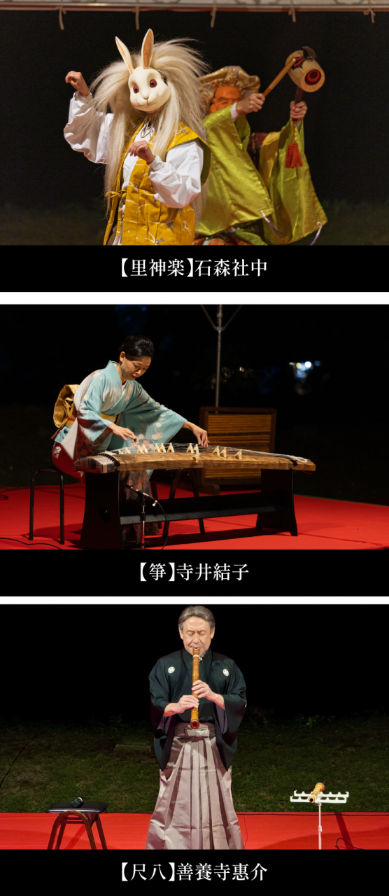 timeline Image