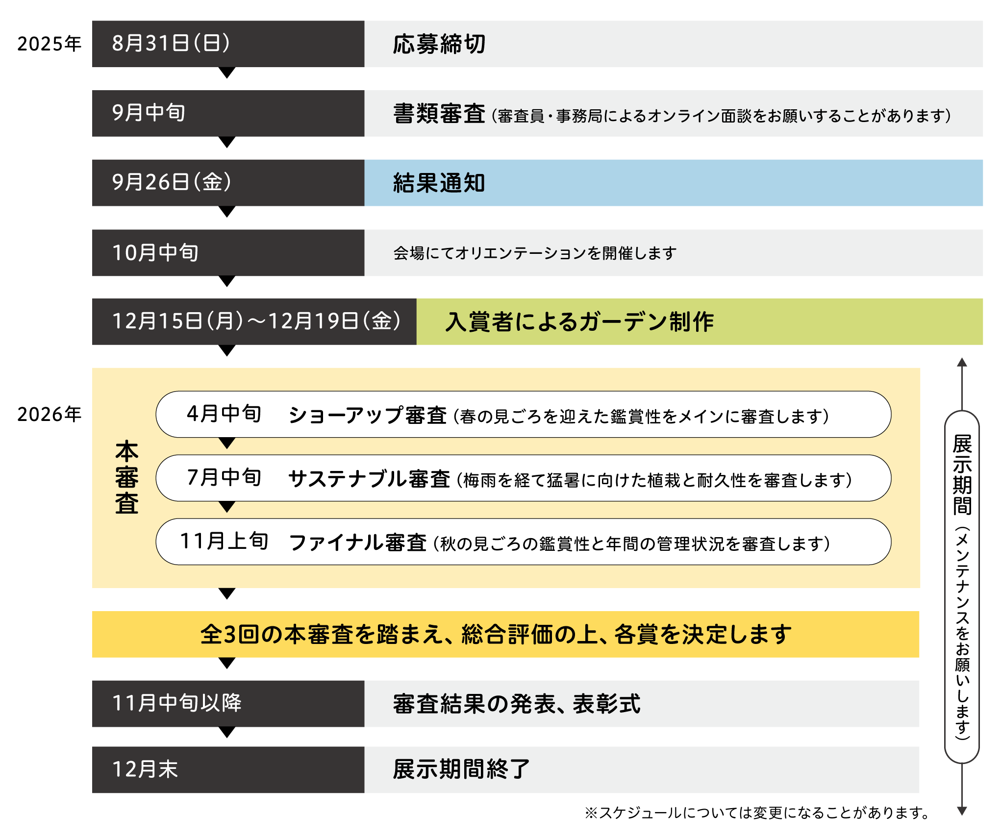 スケジュール表